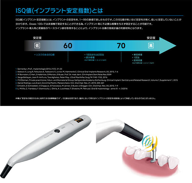 ISQ値